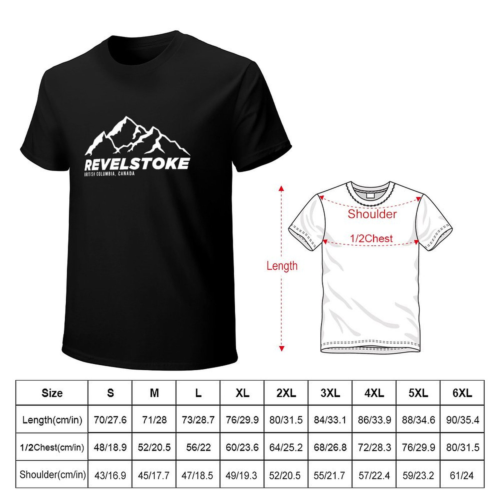 Ski Revelstoke B.C Canada Skië - Mountain Biking Revelstoke recensie en prijs